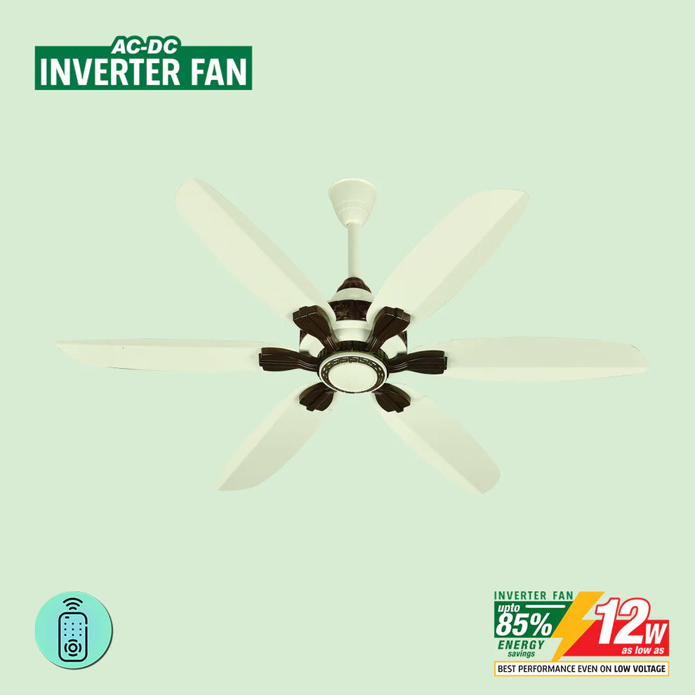 Imperial AC Inverter Fan